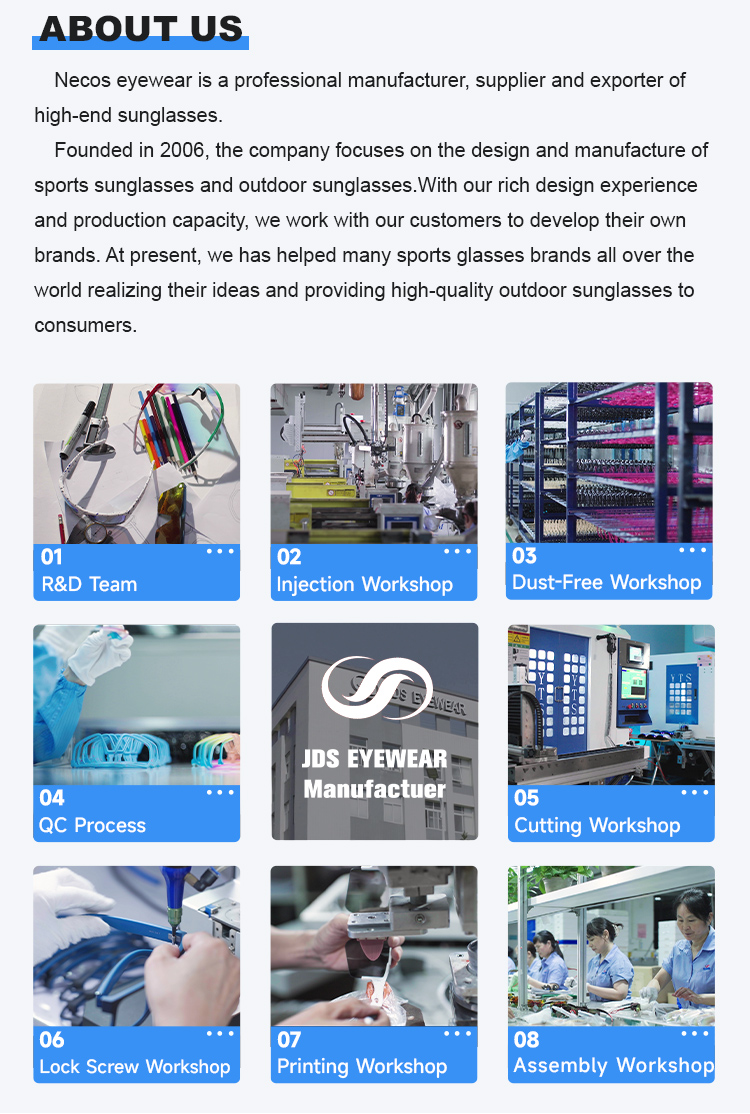 Factory Capability 2