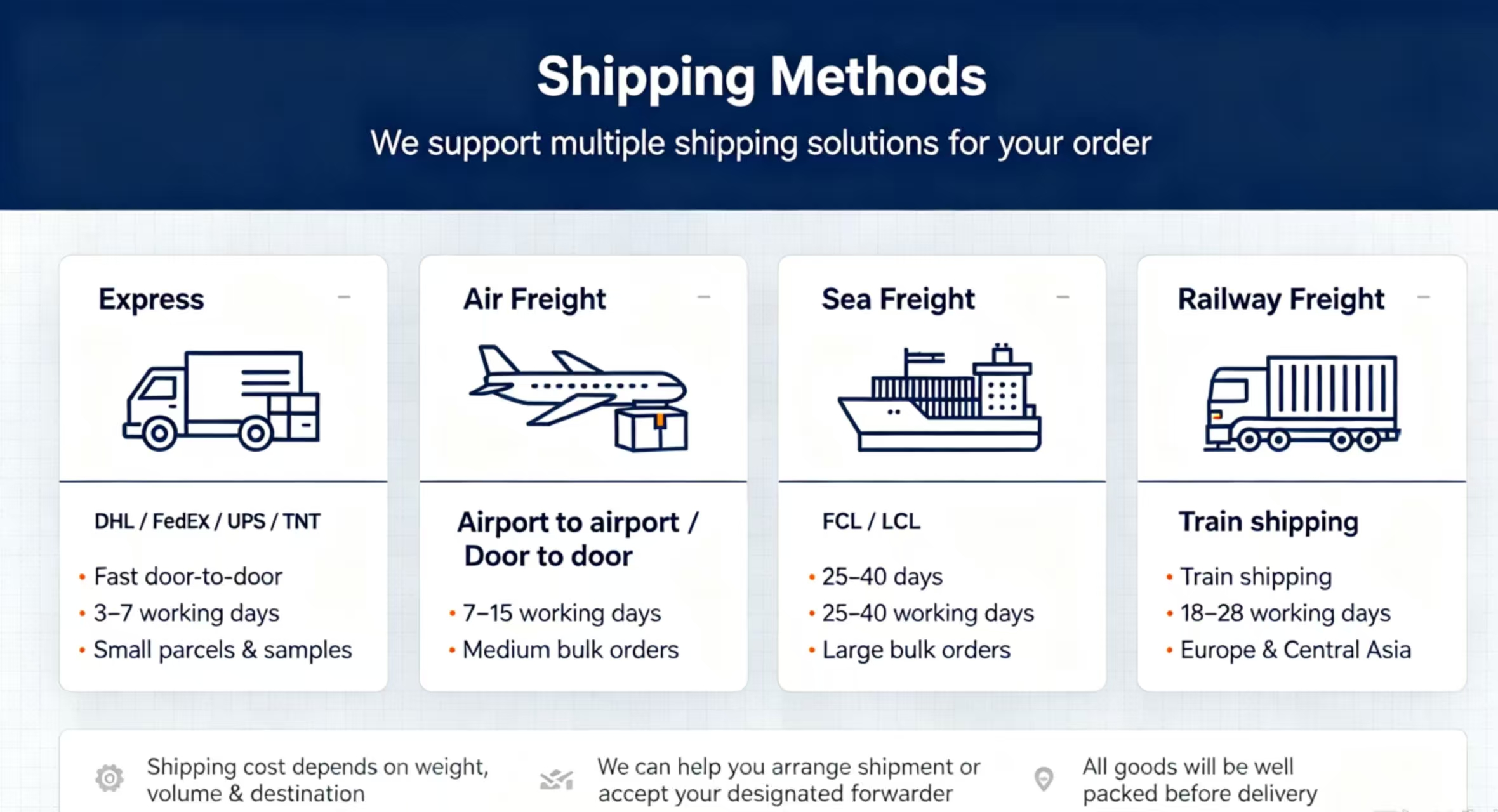 Logistics and Freight Delivery Options