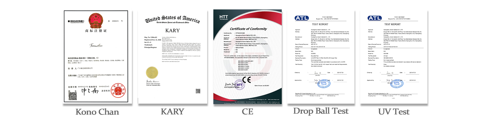 CE Testing Certificate