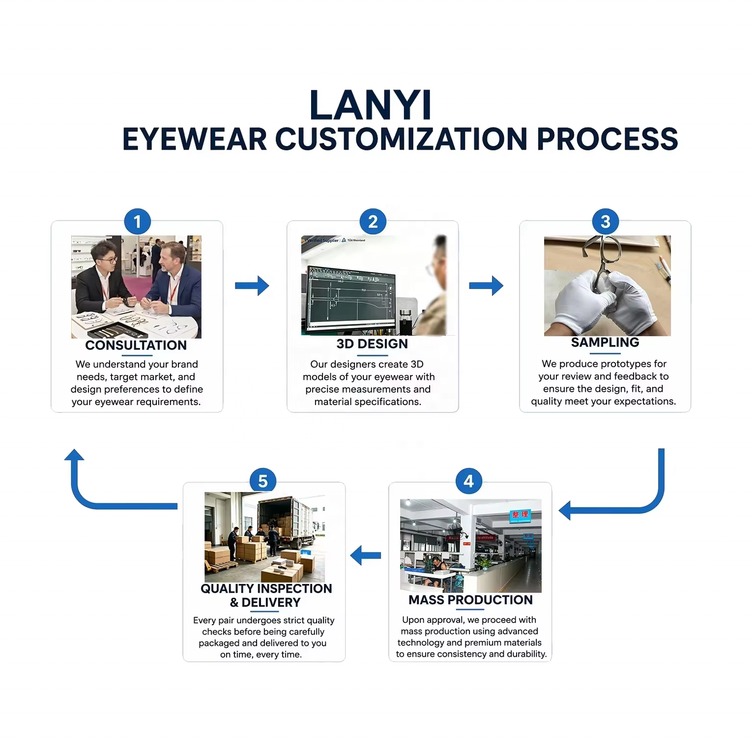 Bulk Order Eyes Glasses Frames Lunettes Homme Luxe Prescription Glasses Optical Frames Glasses Customization Services OEM/ODM