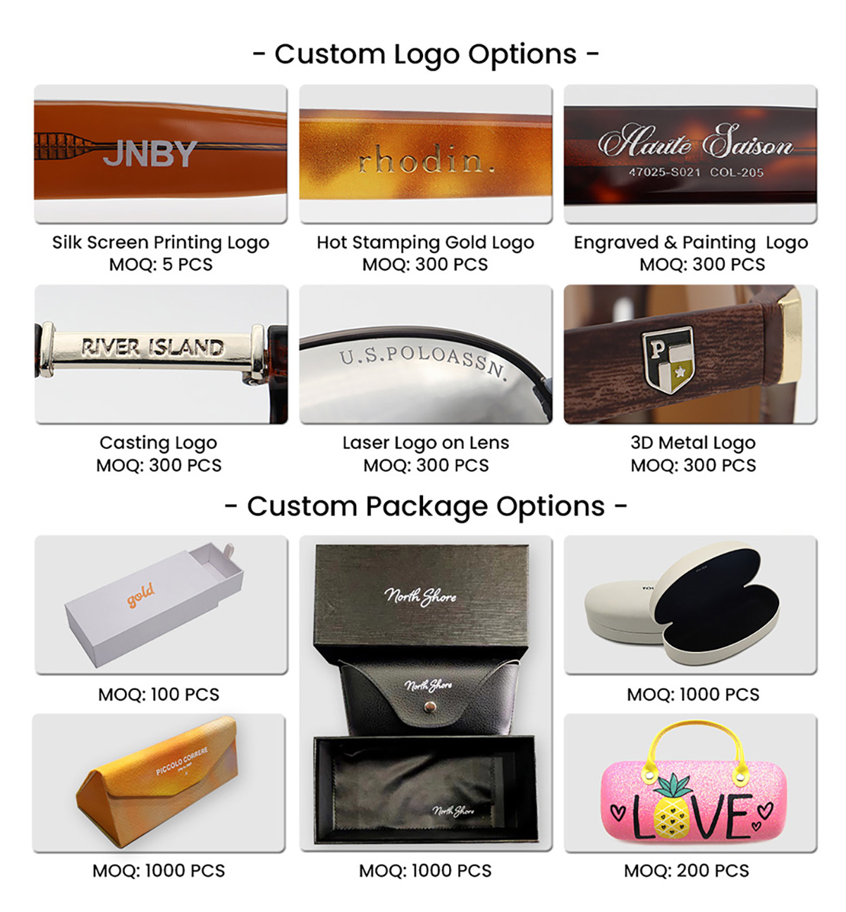 Customized Service Overview