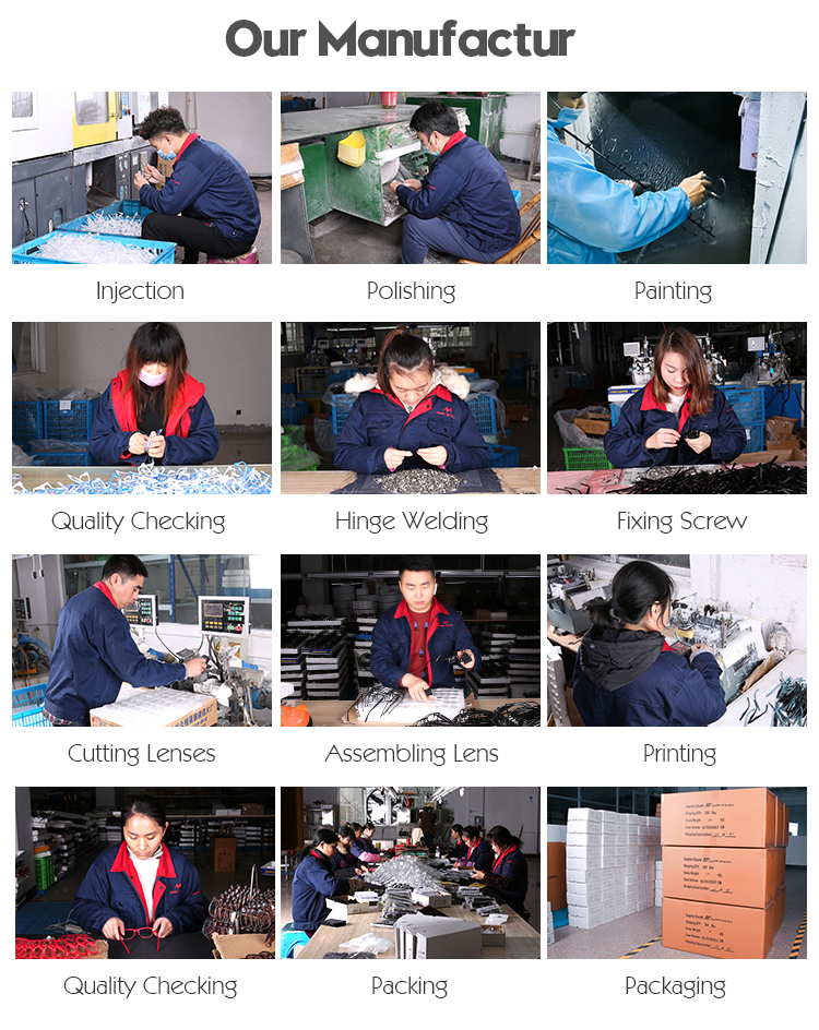 Production Capabilities
