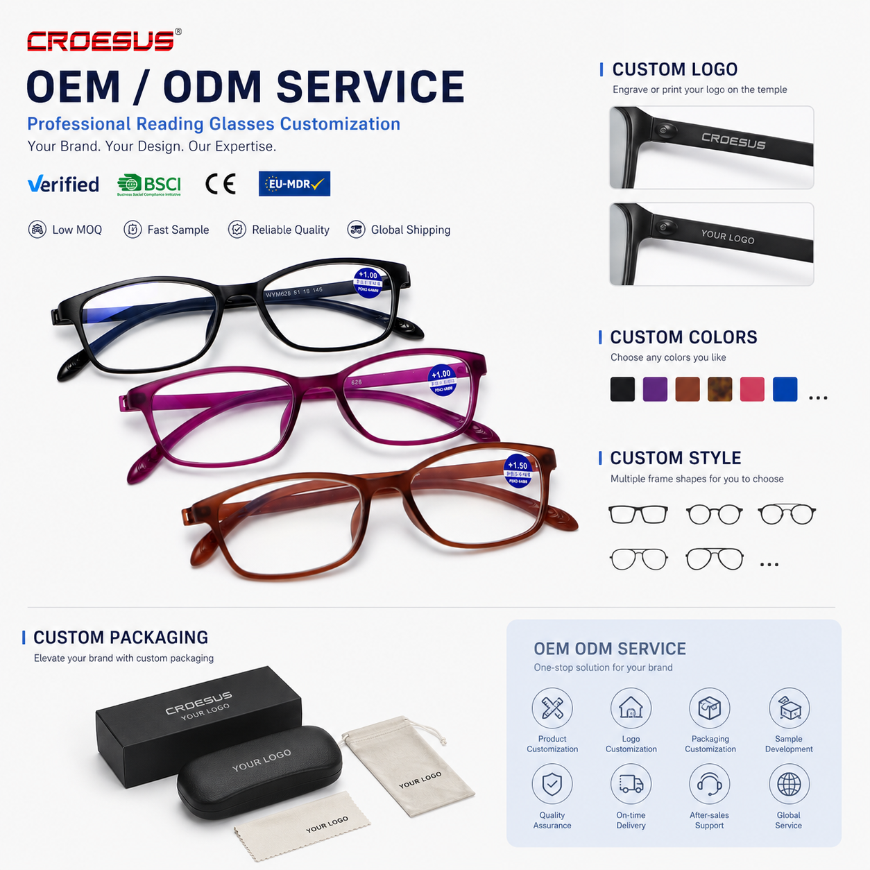 Durable Multiple Diopter Options Classic Cheap Portable Small Plastic Square Frames Anti Blue Light Lens Bulk Reading Glasses