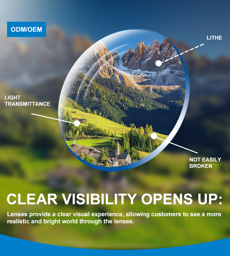 Optical Lens Feature
