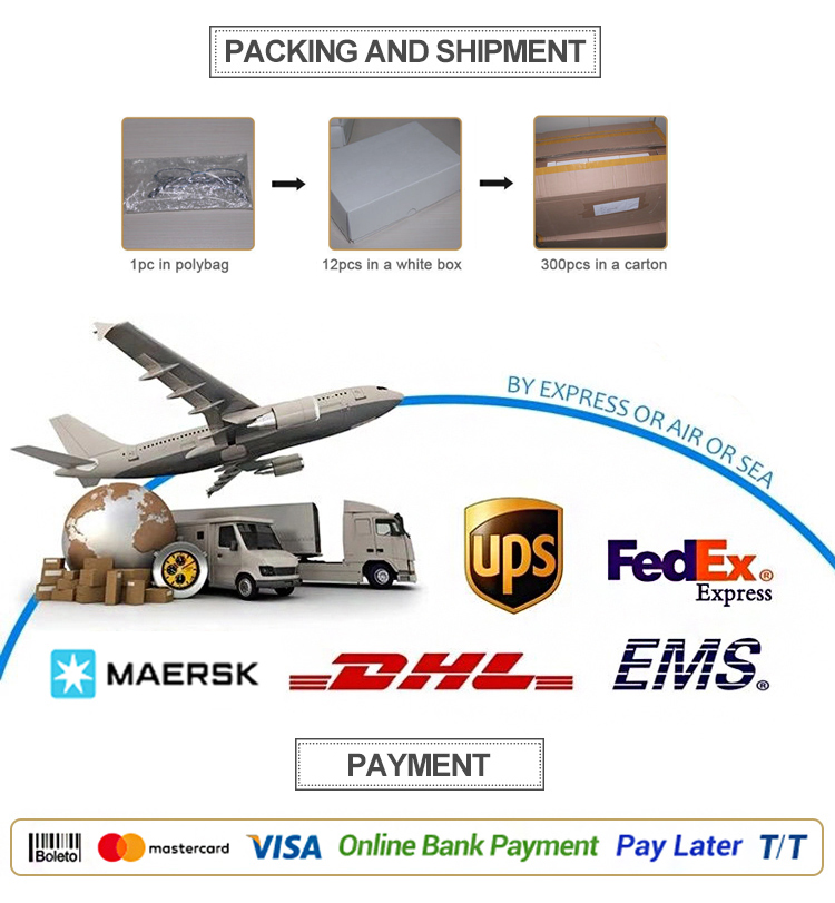 Delivery Detail