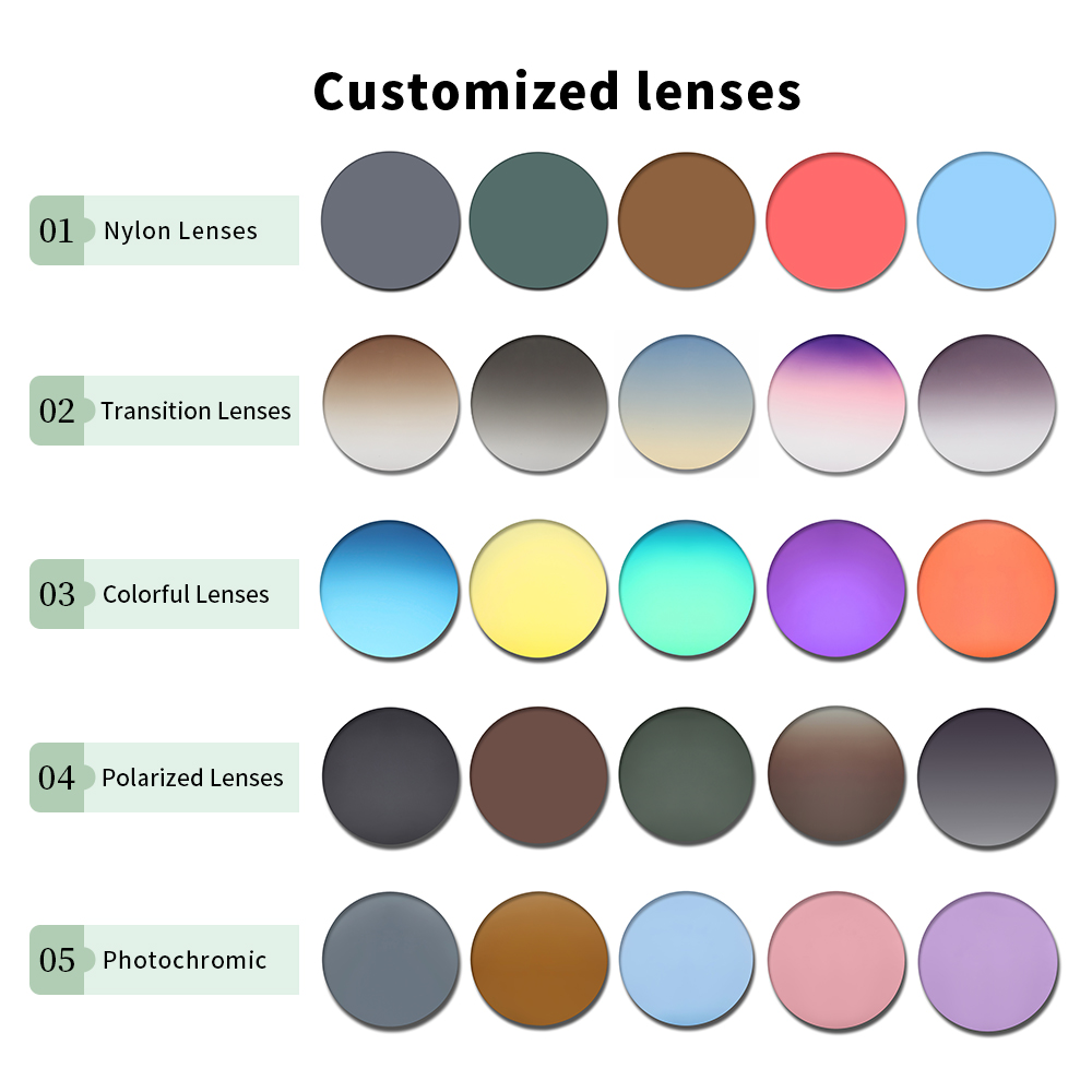 Customization Options