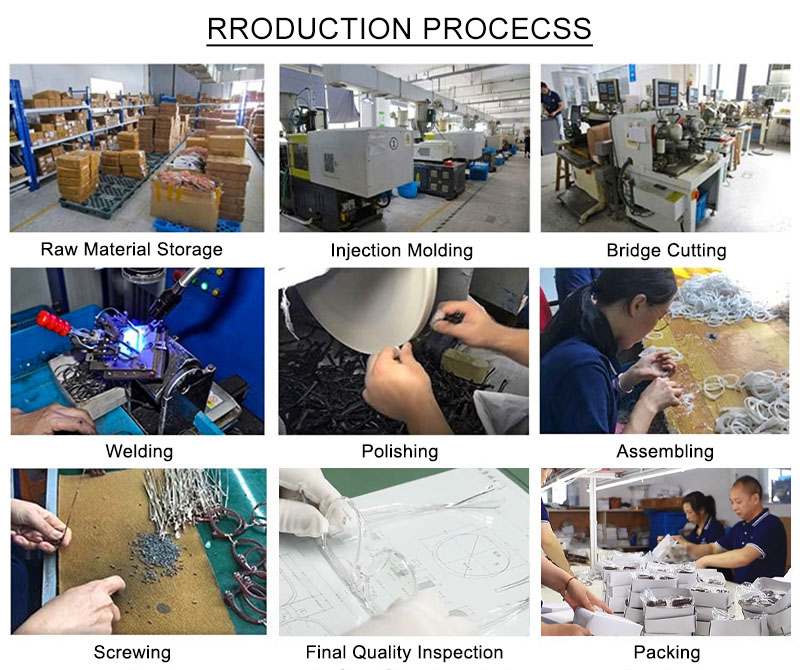 Factory and Production Line