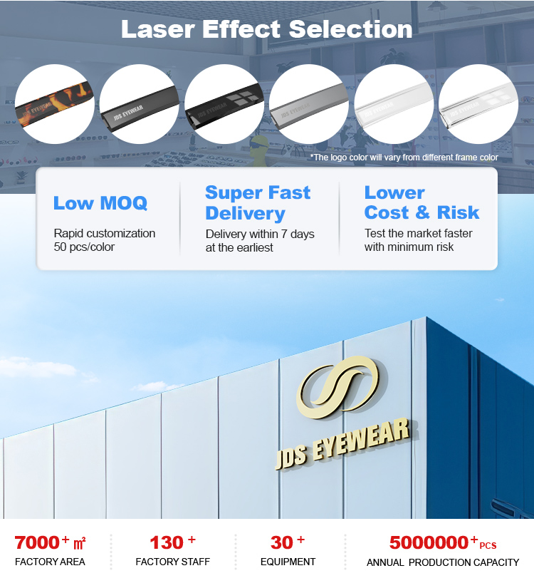 Factory Capability 1