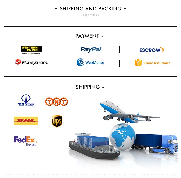Shipping Method