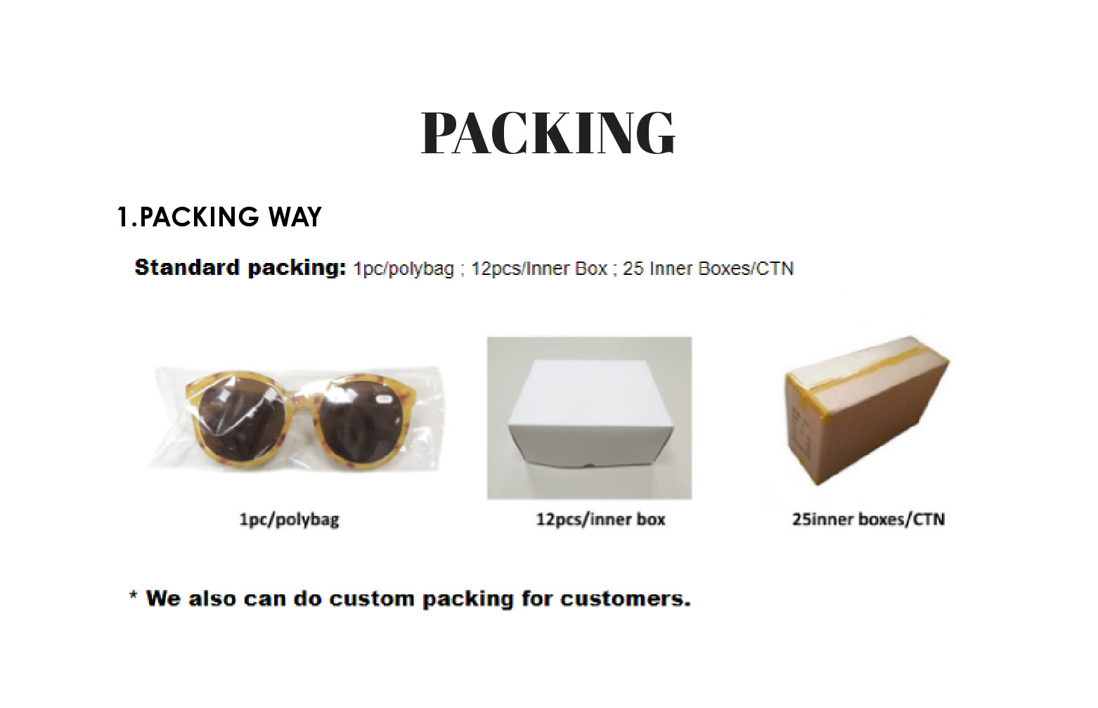 Product Details