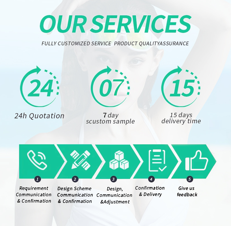 Company Profile View 1