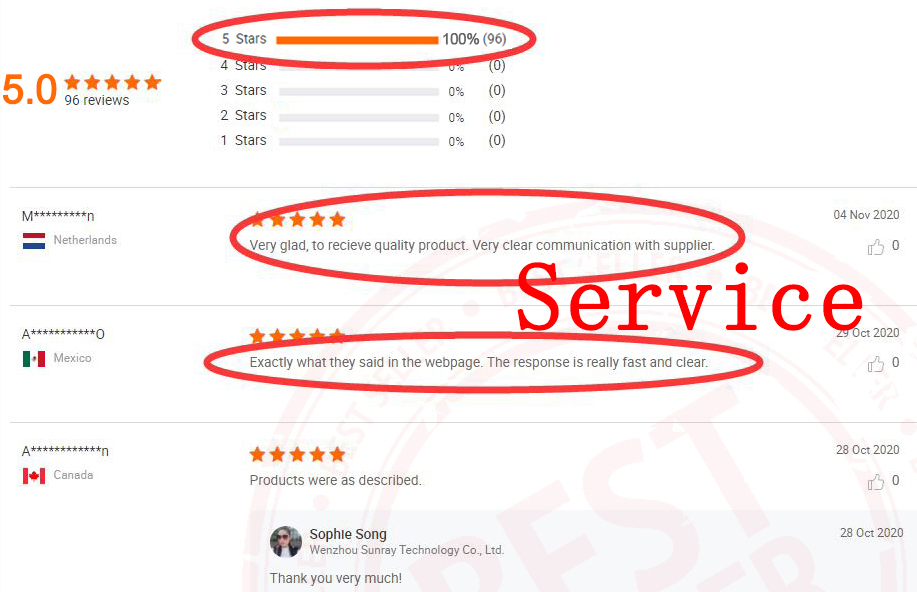 Buyer Feedback