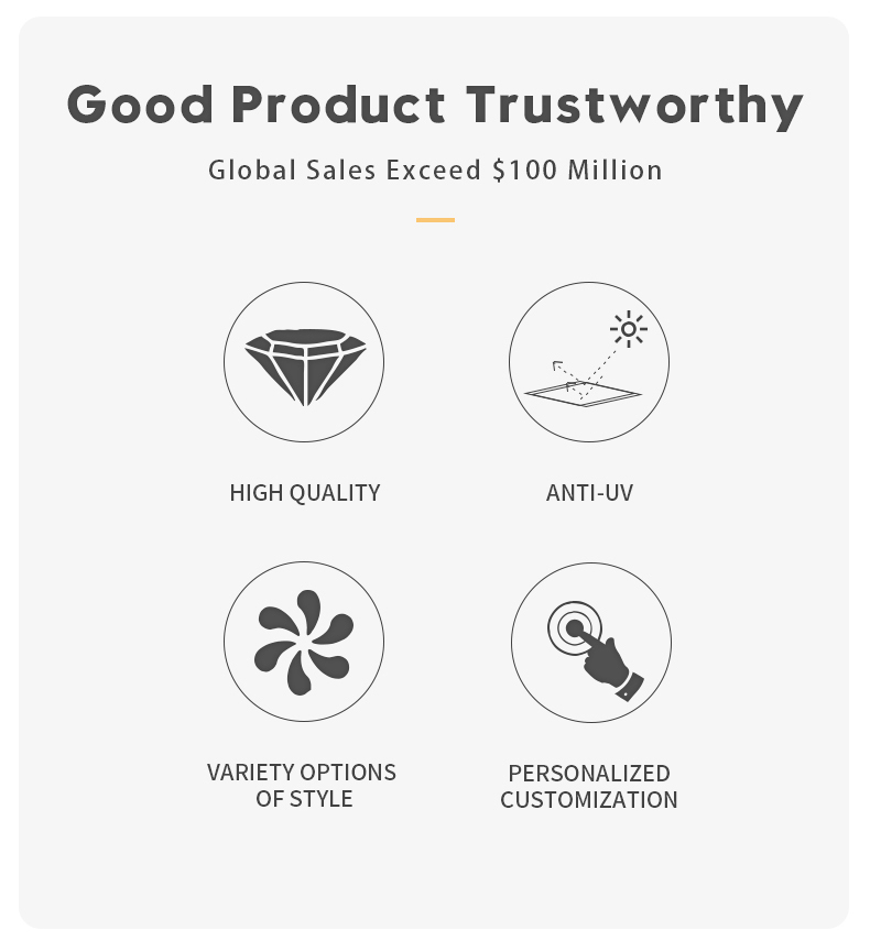 Product Selection