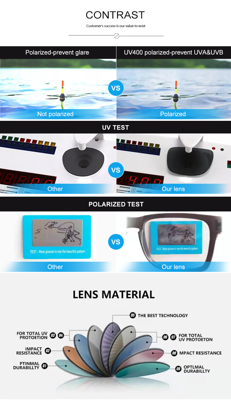 Wholesale Sports eyewear Supply High Quality Uv Protection Colorful Kid Outdoor Sport Glasses in Bulk