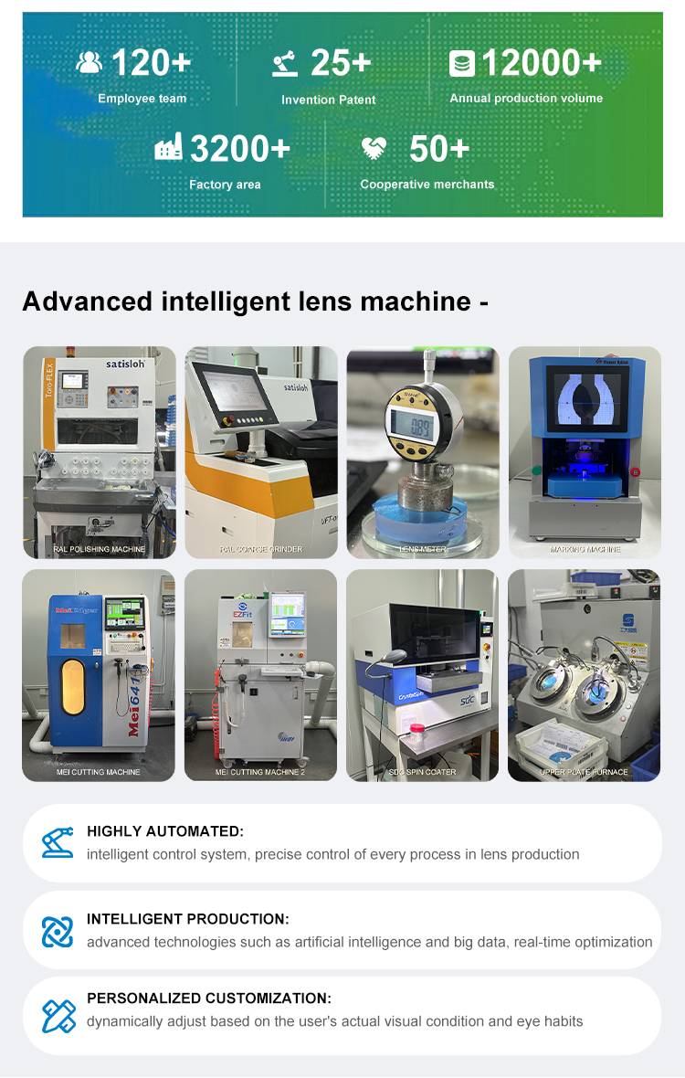 Manufacturing Facility