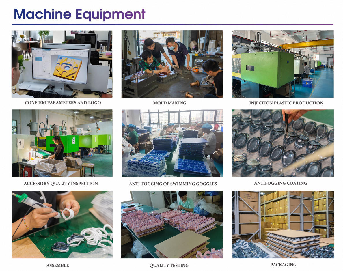 Company Profile View 4