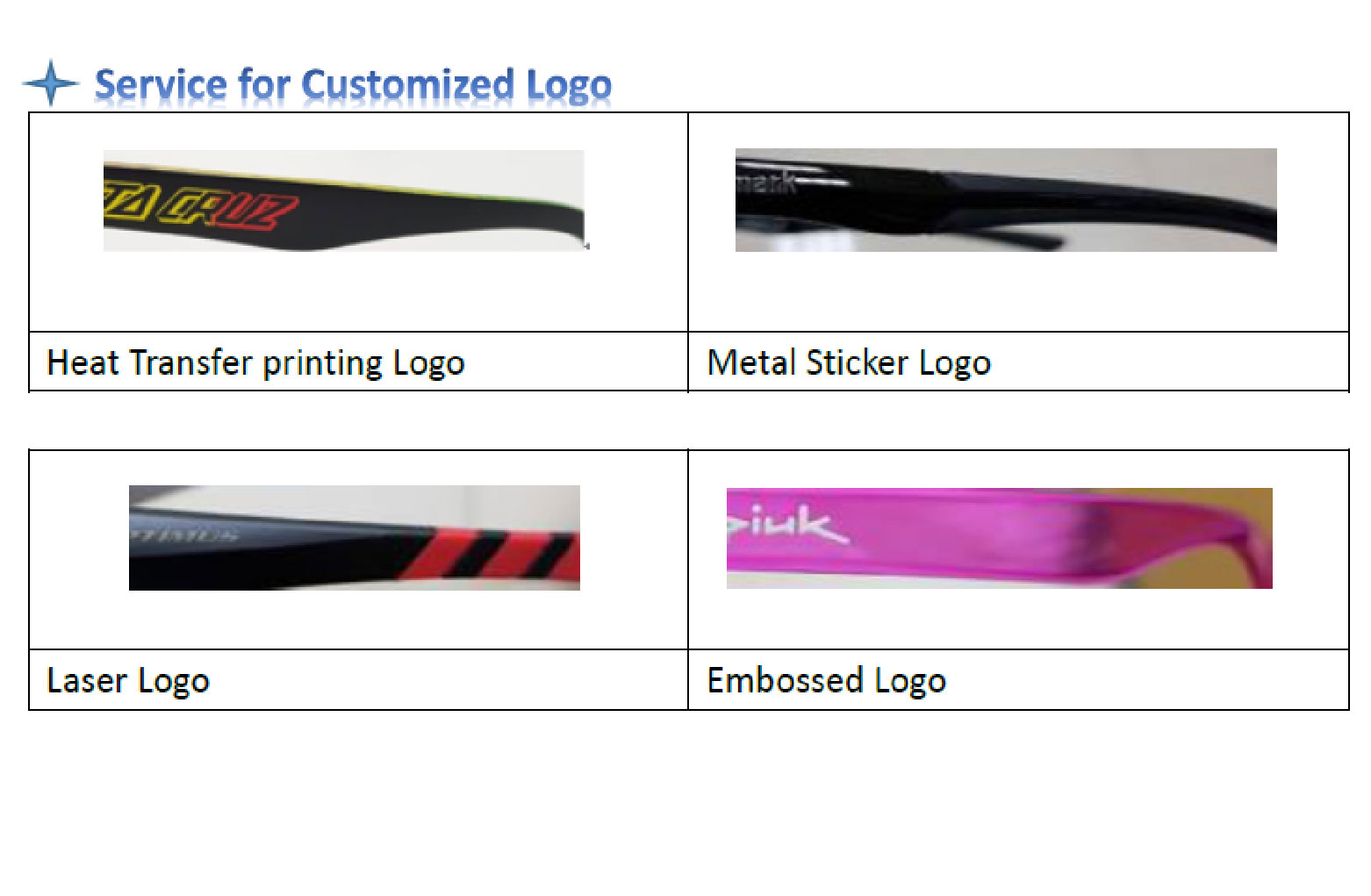 Product Details