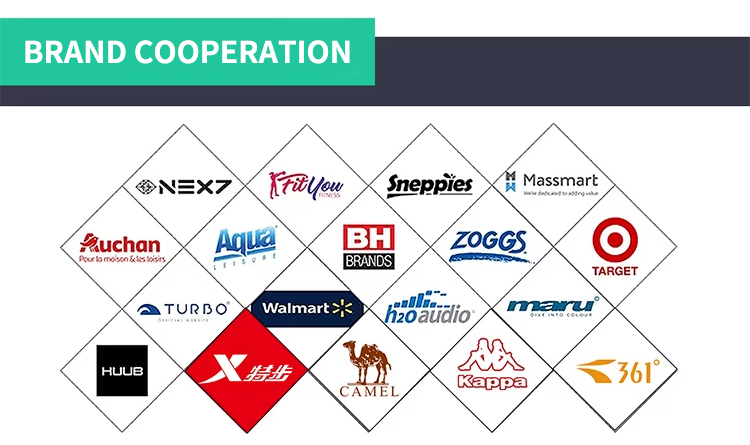 Company Profile View 3